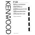 KENWOOD P66 Owners Manual KENWOOD P66 Owners Manual