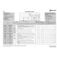 WHIRLPOOL WAT CARE 32SD Quick Start WHIRLPOOL WAT CARE 32SD Quick Start