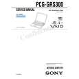 SONY PCGGRS300 Service Manual SONY PCGGRS300 Service Manual