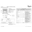 WHIRLPOOL AKZ 445 IX Quick Start WHIRLPOOL AKZ 445 IX Quick Start