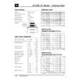 JBL GT1500 Service Manual JBL GT1500 Service Manual