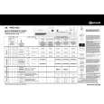 BAUKNECHT TRKE 6962 Quick Start BAUKNECHT TRKE 6962 Quick Start