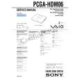 SONY PCGAHDM06 Service Manual SONY PCGAHDM06 Service Manual