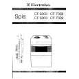 ELECTROLUX CF6008 Owners Manual ELECTROLUX CF6008 Owners Manual