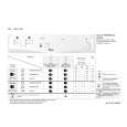 WHIRLPOOL AWZ 330 Quick Start WHIRLPOOL AWZ 330 Quick Start