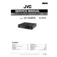 JVC VP-100BPS Service Manual JVC VP-100BPS Service Manual