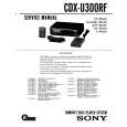 SONY CDXU300RF Service Manual SONY CDXU300RF Service Manual