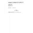 CANON NP6212 Service Manual CANON NP6212 Service Manual