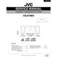 JVC VSDT88V Service Manual JVC VSDT88V Service Manual
