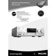 PHILIPS FR985 Owners Manual PHILIPS FR985 Owners Manual