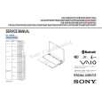 SONY VGNS4M Service Manual SONY VGNS4M Service Manual