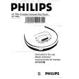 PHILIPS AZ7594/17 Owners Manual PHILIPS AZ7594/17 Owners Manual