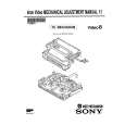 SONY ADJUSTMENT MANUAL VI Service Manual SONY ADJUSTMENT MANUAL VI Service Manual