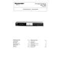 BLAUPUNKT T3600 Service Manual BLAUPUNKT T3600 Service Manual