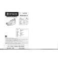 HITACHI VM-E22A Service Manual HITACHI VM-E22A Service Manual