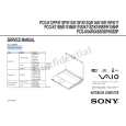 SONY PCGK64 Service Manual SONY PCGK64 Service Manual