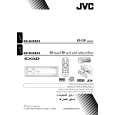 JVC KD-SHX855 for AT Owners Manual JVC KD-SHX855 for AT Owners Manual