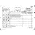 WHIRLPOOL AWO/D 8231 Quick Start WHIRLPOOL AWO/D 8231 Quick Start