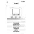 PHILIPS 25GR5660 Owners Manual PHILIPS 25GR5660 Owners Manual