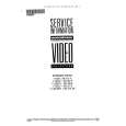 NORDMENDE 991.315E/F Service Manual NORDMENDE 991.315E/F Service Manual