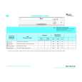 WHIRLPOOL ADP 904/3 WH Quick Start WHIRLPOOL ADP 904/3 WH Quick Start