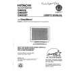 HITACHI CM802E Owners Manual HITACHI CM802E Owners Manual
