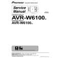 PIONEER AVR-W6100/UC Service Manual PIONEER AVR-W6100/UC Service Manual