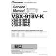 PIONEER VSX-818V-K/KUXJ/CA Service Manual PIONEER VSX-818V-K/KUXJ/CA Service Manual