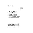 ONKYO DXF71 Owners Manual ONKYO DXF71 Owners Manual