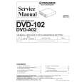 PIONEER DVD-102/ZUCYV/WL Service Manual PIONEER DVD-102/ZUCYV/WL Service Manual