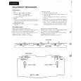 ONKYO TX-SV919 Service Manual ONKYO TX-SV919 Service Manual