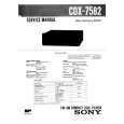 SONY CDX7582 Service Manual SONY CDX7582 Service Manual