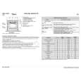 WHIRLPOOL AKP 135IX/07 Quick Start WHIRLPOOL AKP 135IX/07 Quick Start