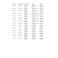 AEG DERBYE Owners Manual AEG DERBYE Owners Manual