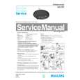 PHILIPS HR2387 Service Manual PHILIPS HR2387 Service Manual
