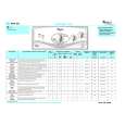 WHIRLPOOL AWA 903 Quick Start WHIRLPOOL AWA 903 Quick Start