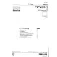PHILIPS 21PT351A Service Manual PHILIPS 21PT351A Service Manual
