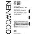 KENWOOD DP930 Owners Manual KENWOOD DP930 Owners Manual