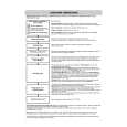 WHIRLPOOL AZI-HP 7671 Quick Start WHIRLPOOL AZI-HP 7671 Quick Start