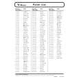 ROLAND V-BASS Parts Catalog ROLAND V-BASS Parts Catalog