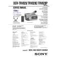 SONY DCRTRV820 Service Manual SONY DCRTRV820 Service Manual