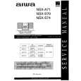 AIWA NSXA71 Service Manual AIWA NSXA71 Service Manual