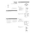 PANASONIC WVQ117 Owners Manual PANASONIC WVQ117 Owners Manual