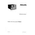 PHILIPS PM3250 Owners Manual PHILIPS PM3250 Owners Manual