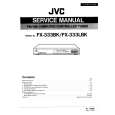 JVC FX-333BK Service Manual JVC FX-333BK Service Manual
