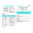 WHIRLPOOL AKZ170/AV Quick Start WHIRLPOOL AKZ170/AV Quick Start