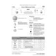 WHIRLPOOL C 859 Quick Start WHIRLPOOL C 859 Quick Start