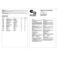 SCHNEIDER LASVEGAS70 Service Manual SCHNEIDER LASVEGAS70 Service Manual