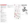 PHILIPS HR1530/00 Owners Manual PHILIPS HR1530/00 Owners Manual