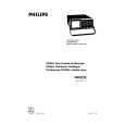 PHILIPS PM3212 Service Manual PHILIPS PM3212 Service Manual